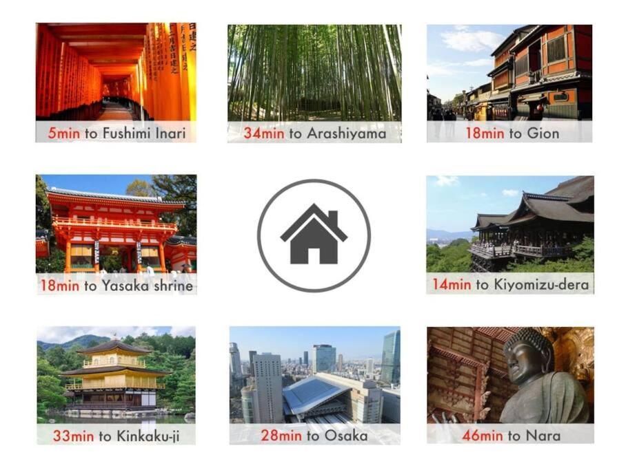 Kotori House アパート *